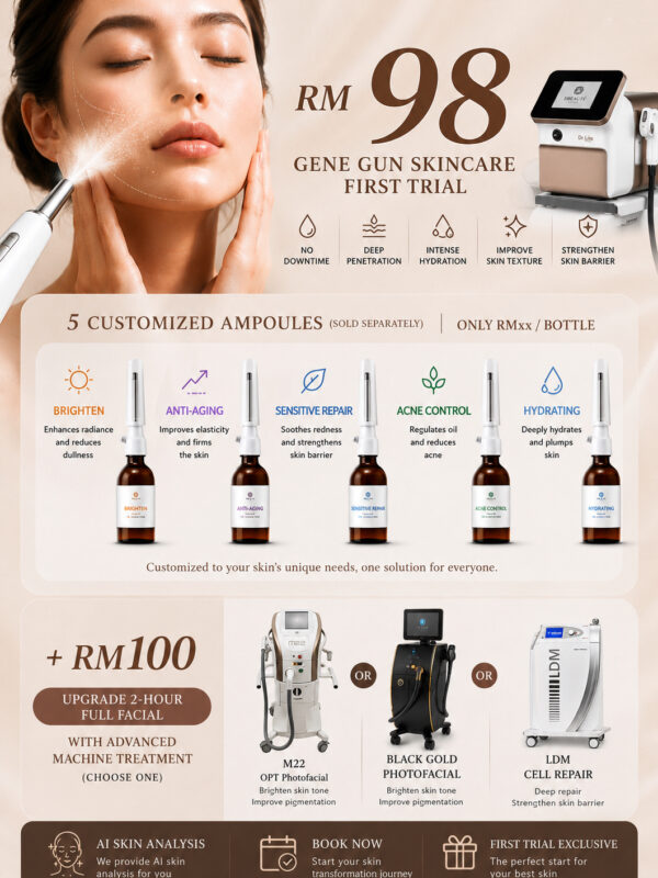 Gene Therapy Care